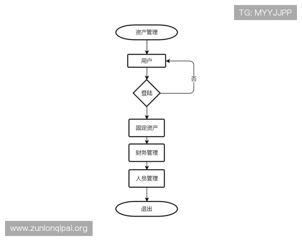 凯时KS国际官网入口安全验证流程及最新入口地址全攻略